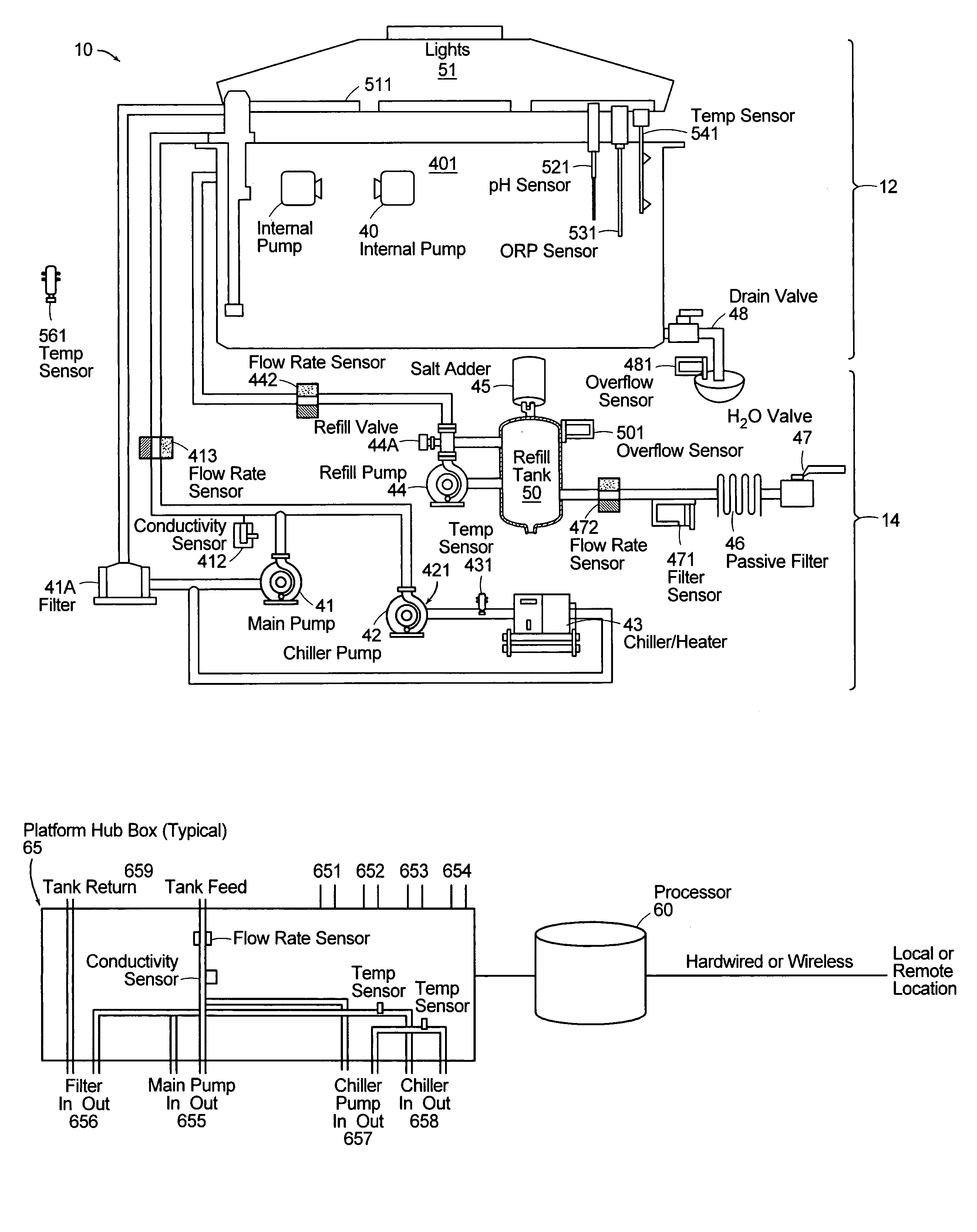 System and method for monitoring and controlling an aquatic environment