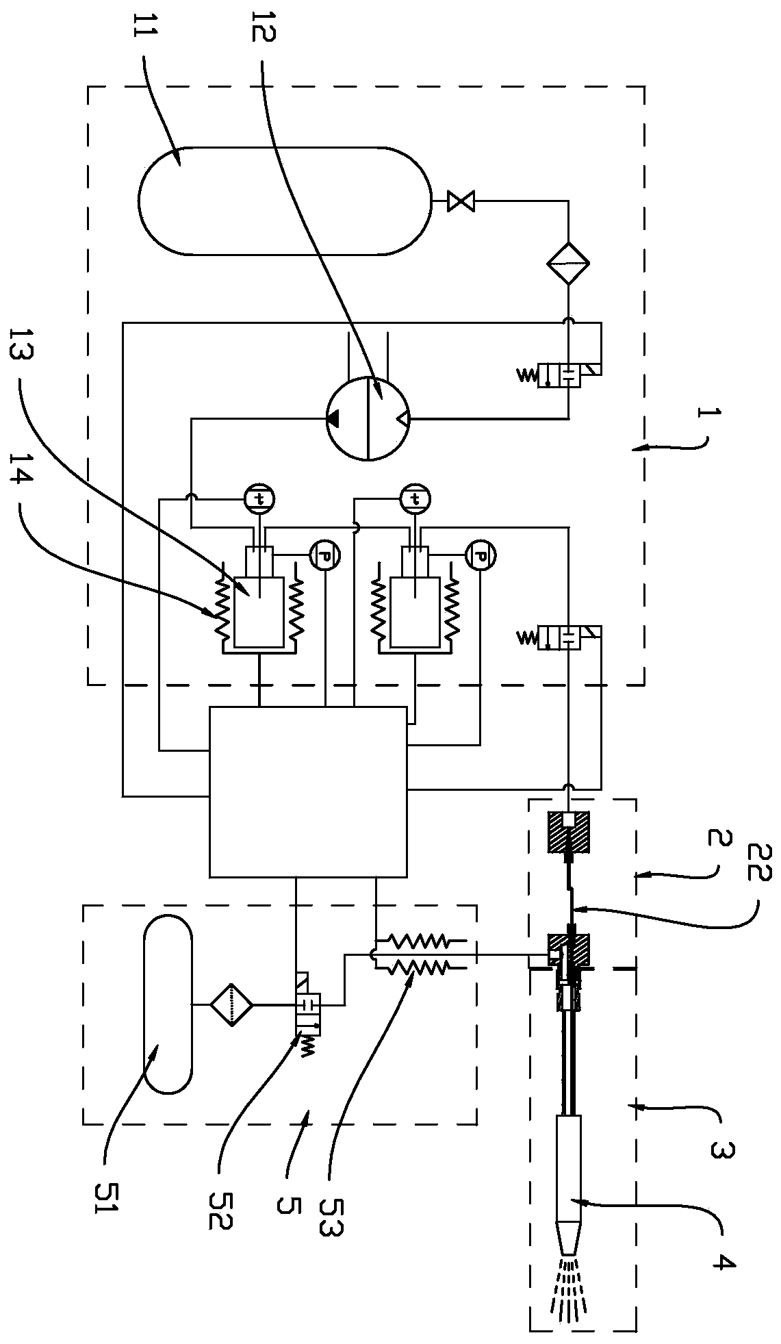 A transmission process of supercritical carbon dioxide