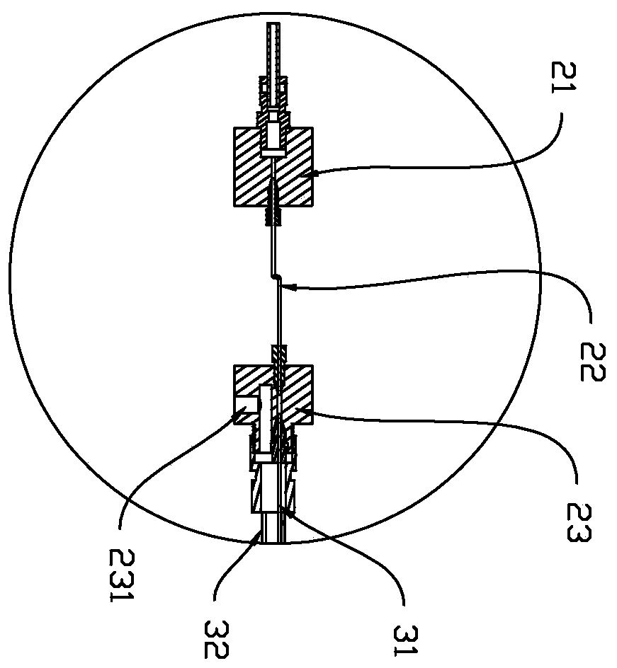 A transmission process of supercritical carbon dioxide