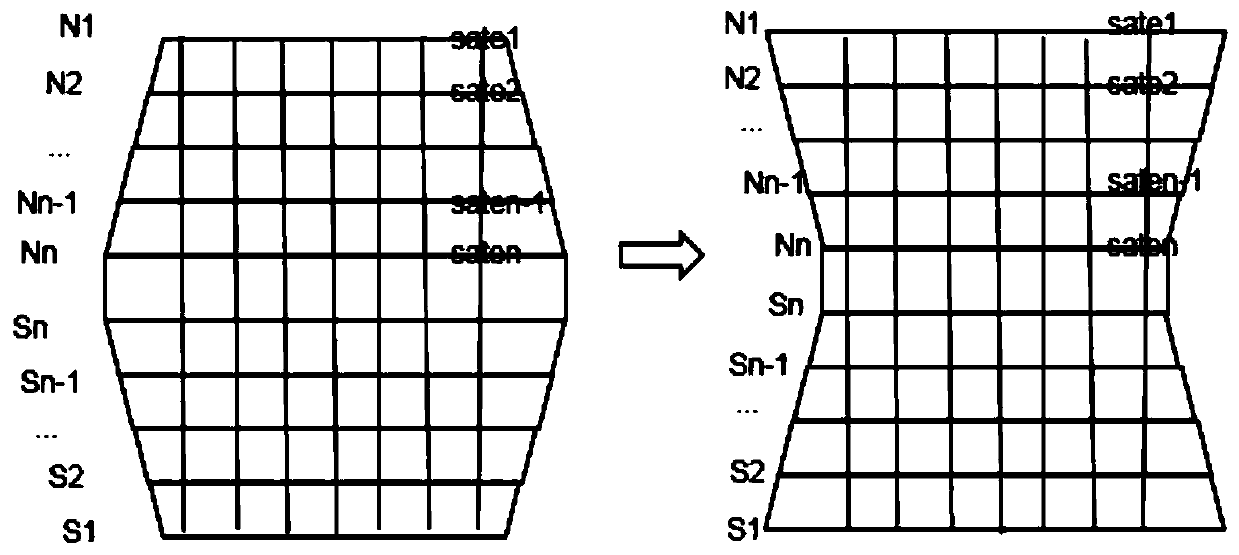 Satellite network routing method, equipment and device