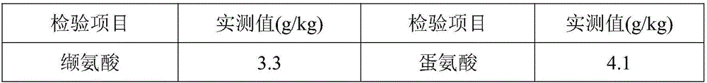 Feed additive for chicken capable of laying low-cholesterol eggs and method for preparing feed additive