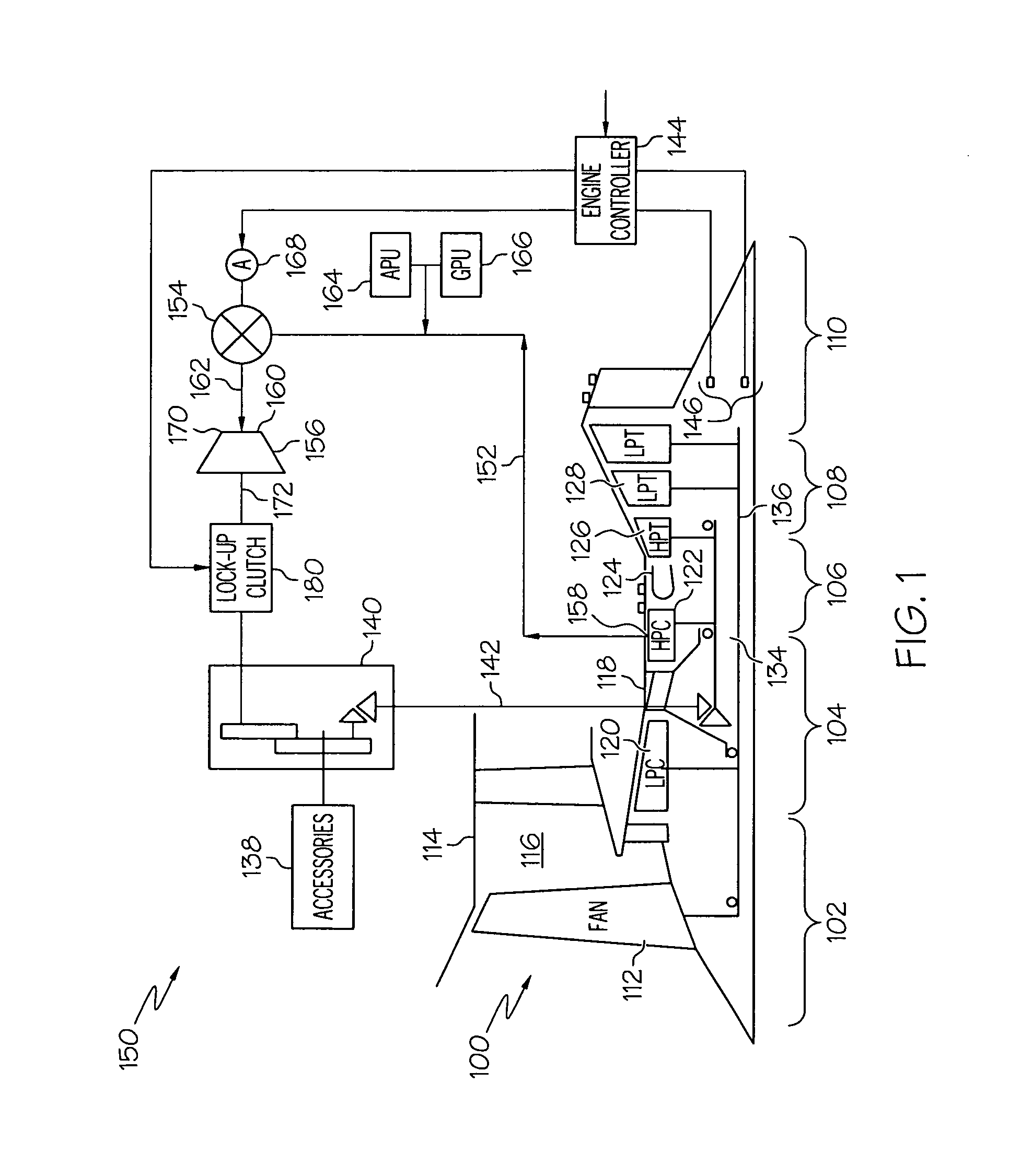 Turbine drive system with lock-up clutch and method