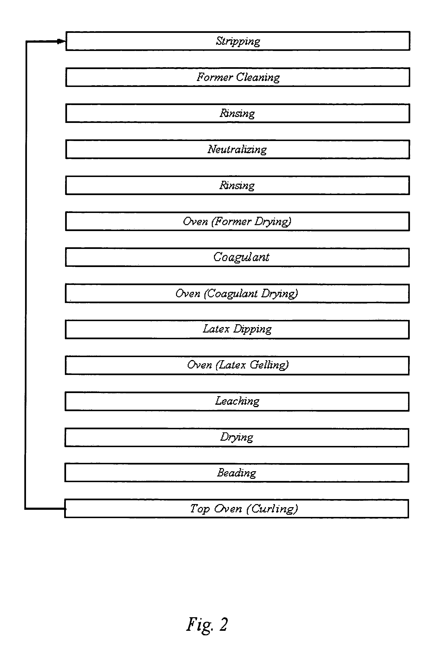 Contraceptive sheath with integrated bead construction