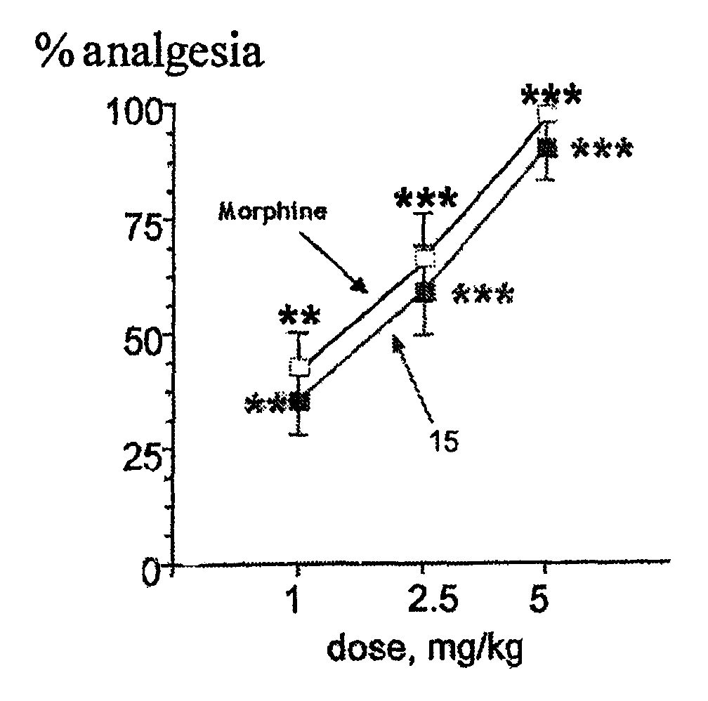 Aminoacid derivatives containing a disulfanyl group in the form of mixed disulfanyl and aminopeptidase N inhibitors