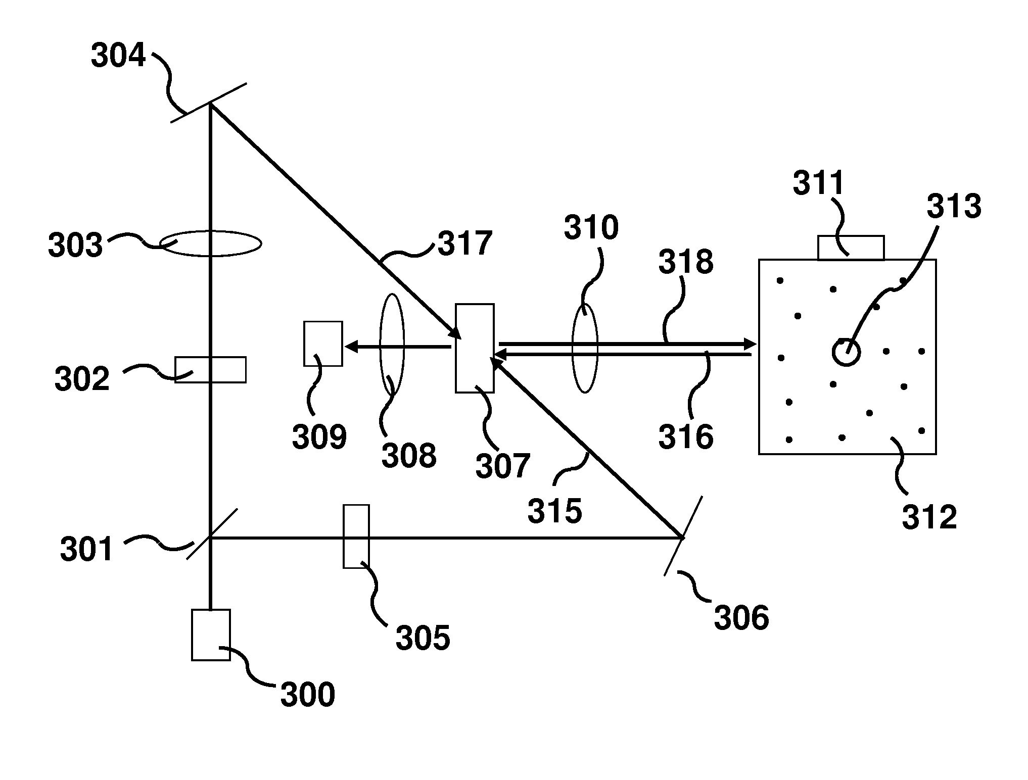 Apparatus and method for irradiating a medium