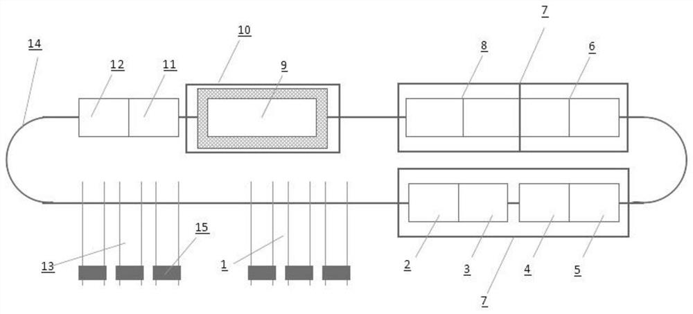 Batch hot-dip efficient environment-friendly continuous plating process and equipment