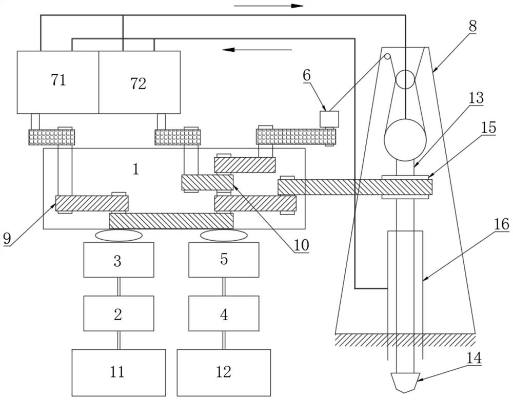 Dual-motor driving system for petroleum drilling and control method thereof