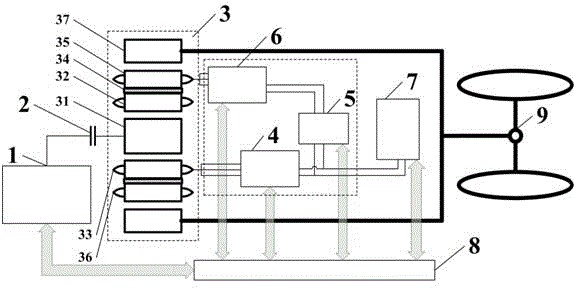 Electronic stepless speed regulation system for hybrid electric vehicles