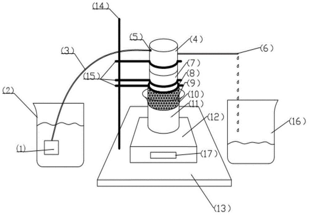 Indoor soil infiltration rate measuring device and method