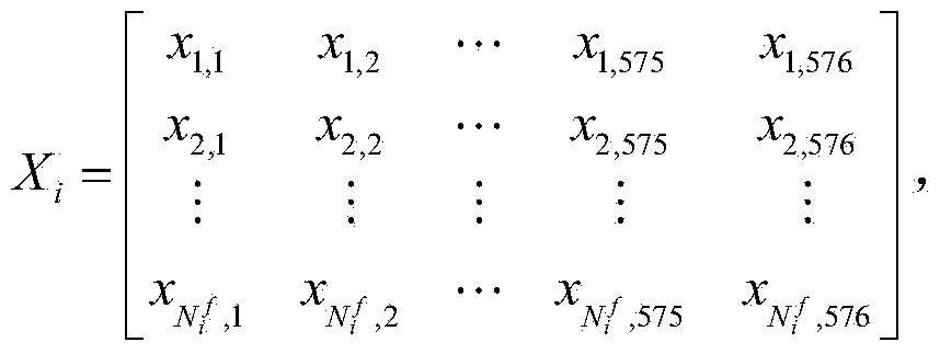 Steganography detection method for audio subjected to MP3Stego steganography