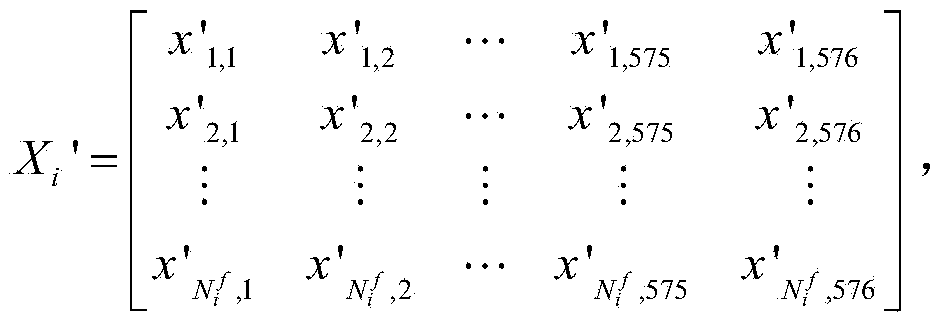 Steganography detection method for audio subjected to MP3Stego steganography