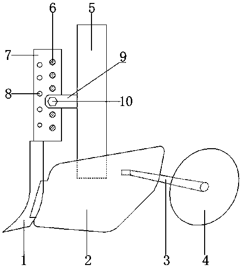 Nutrition pot sowing and burying device