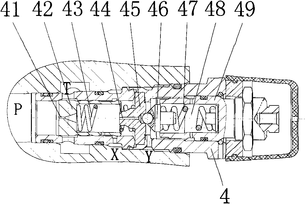 Safe valve group for pump