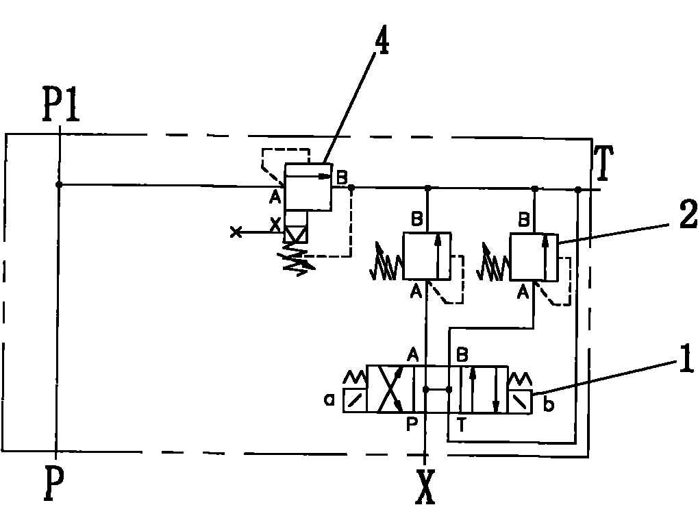 Safe valve group for pump