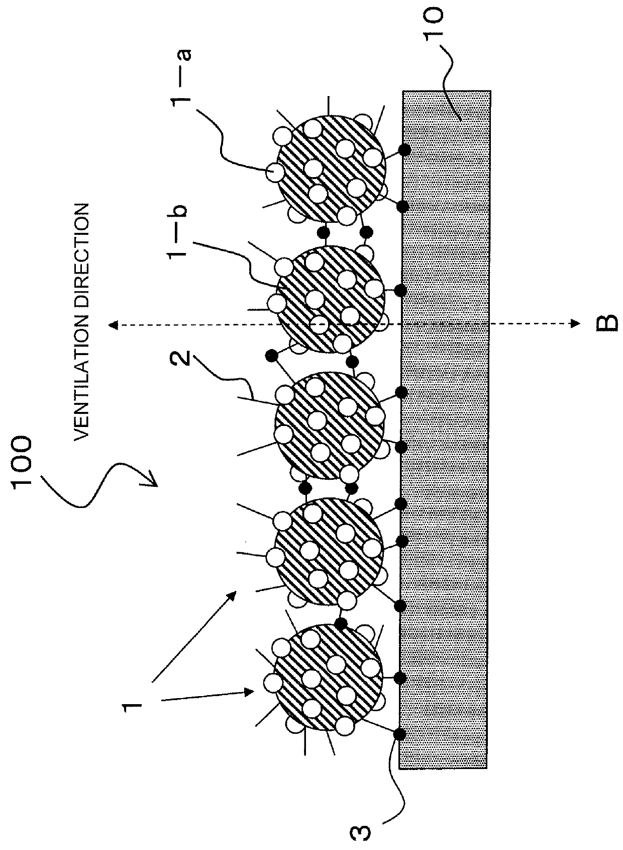 Device and method for gas treatment using non-thermal plasma and catalyst medium