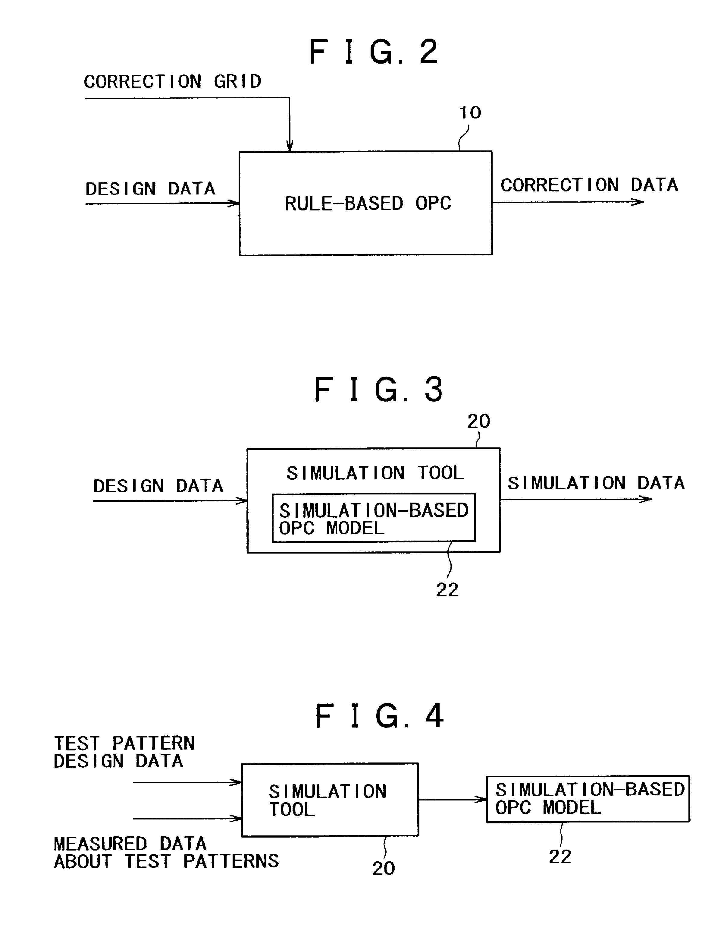 Rule based OPC evaluating method and simulation-based OPC model evaluating method