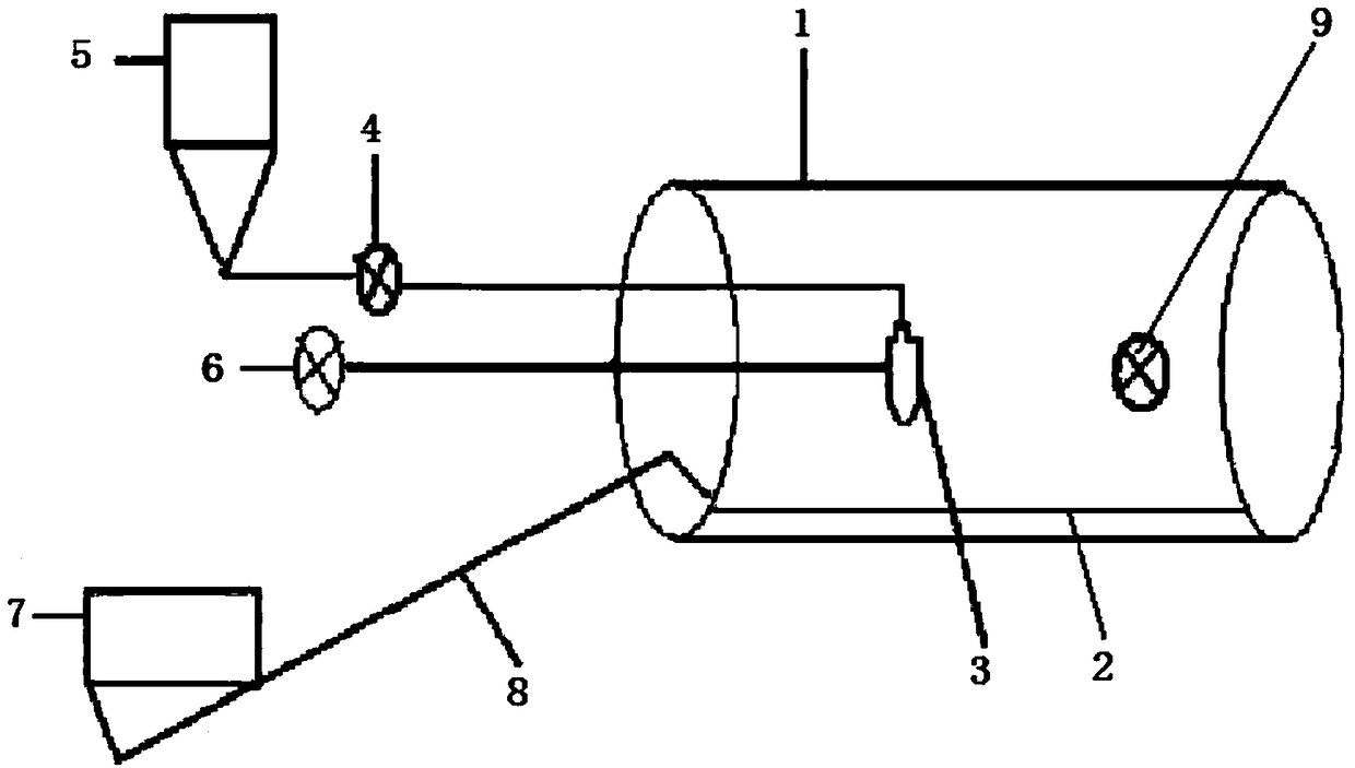 Method for coating granular fertilizer