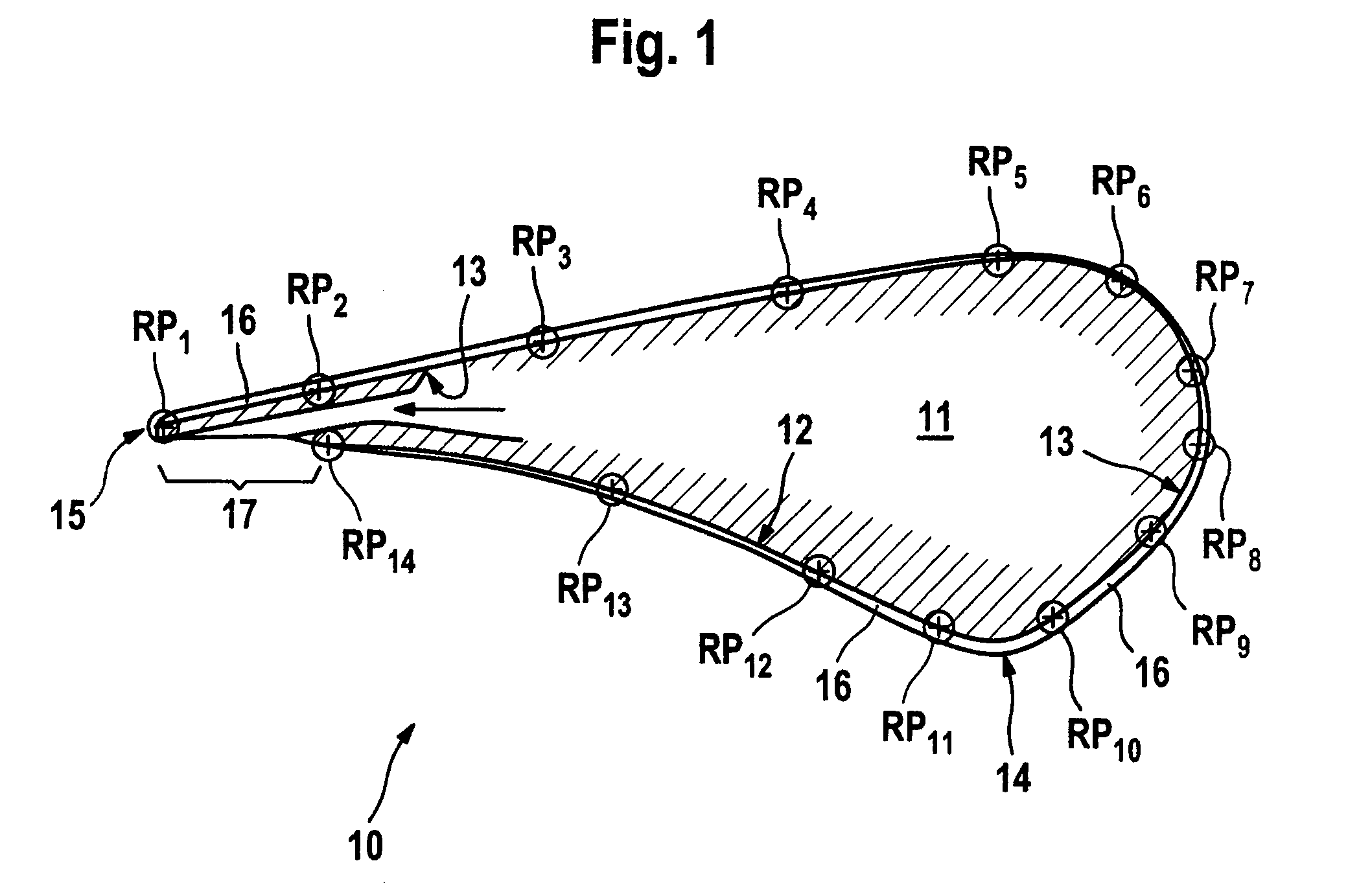 Turbine vane of a gas turbine