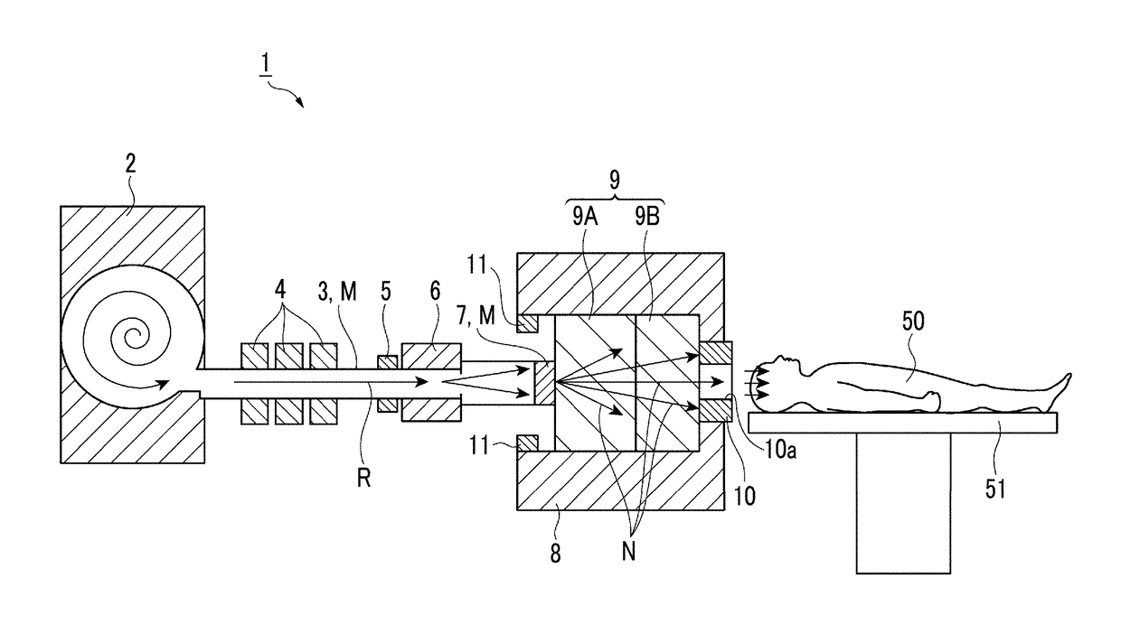 Neutron ray detecting system, and method of setting neutron ray detecting system