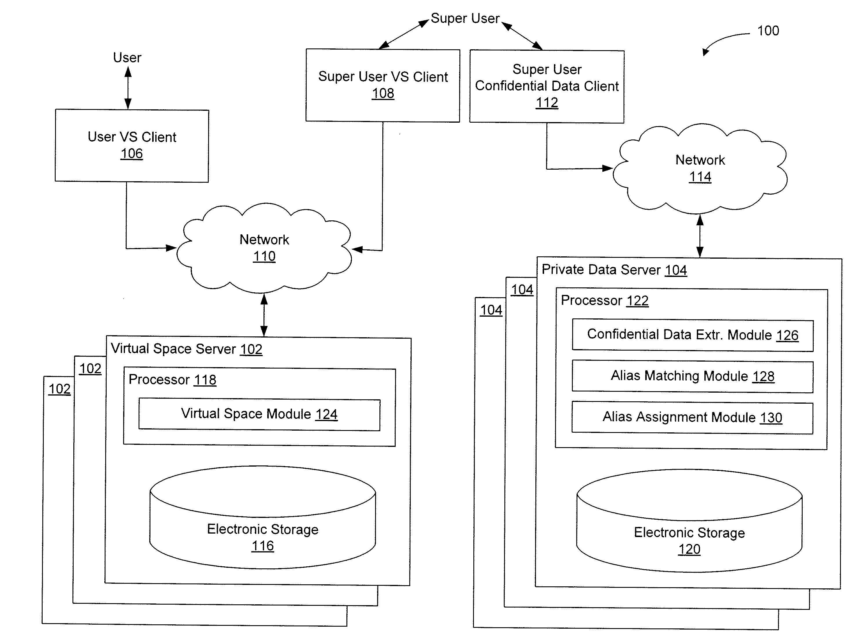 System and method for maintaining virtual world anonymity