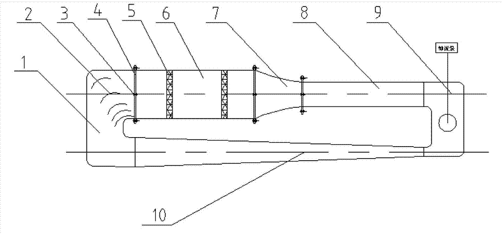 Novel circulation experiment water tank