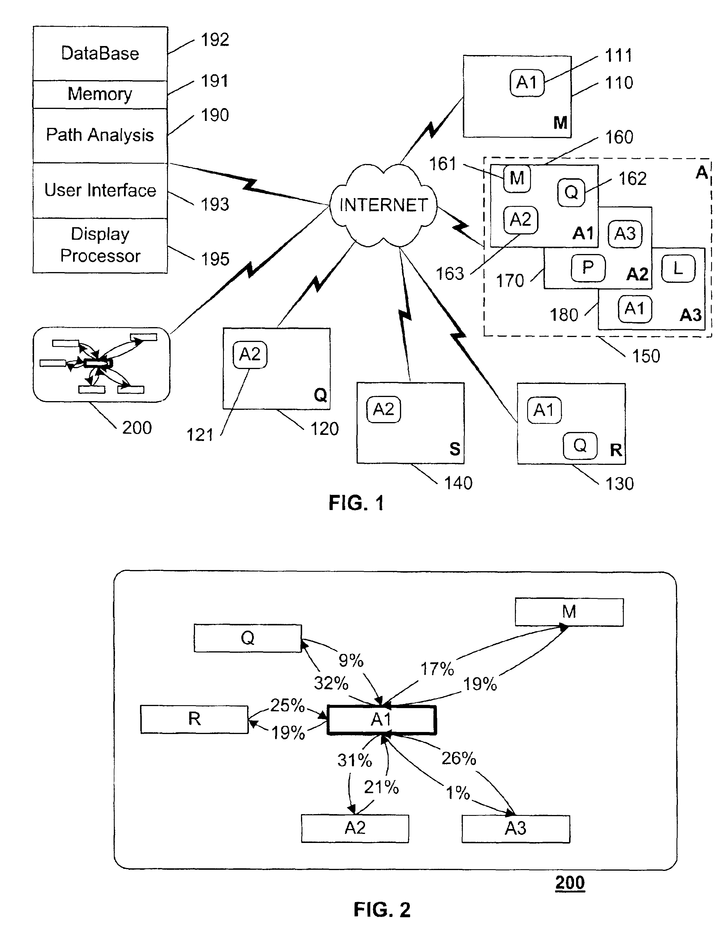 Web-site performance analysis system and method utilizing web-site traversal counters and histograms