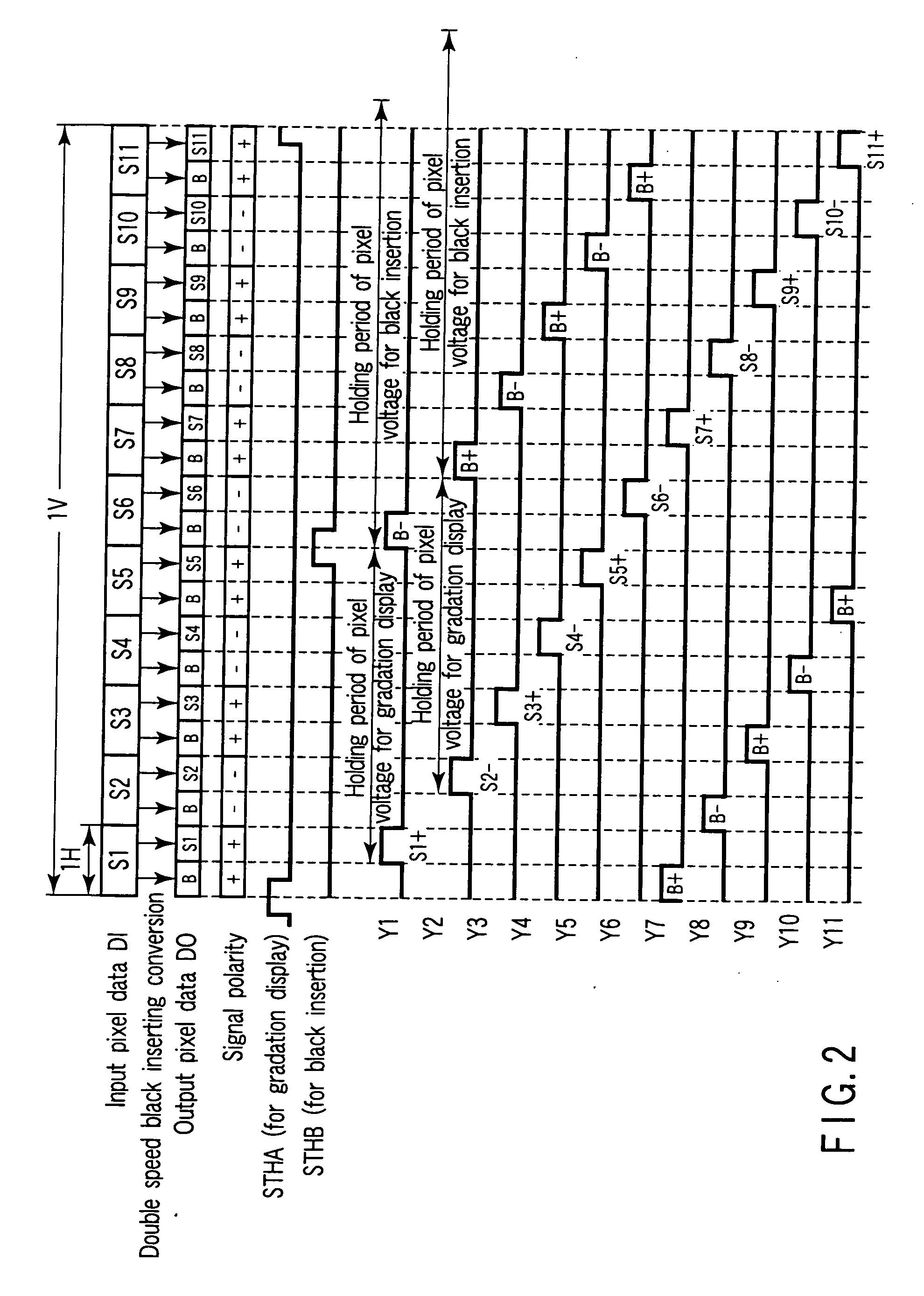 Display control circuit, display control method, and liquid crystal display device