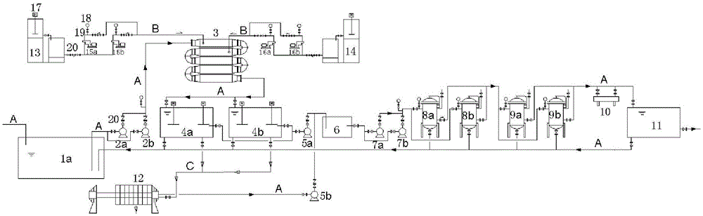 A centralized oilfield fracturing wastewater treatment system