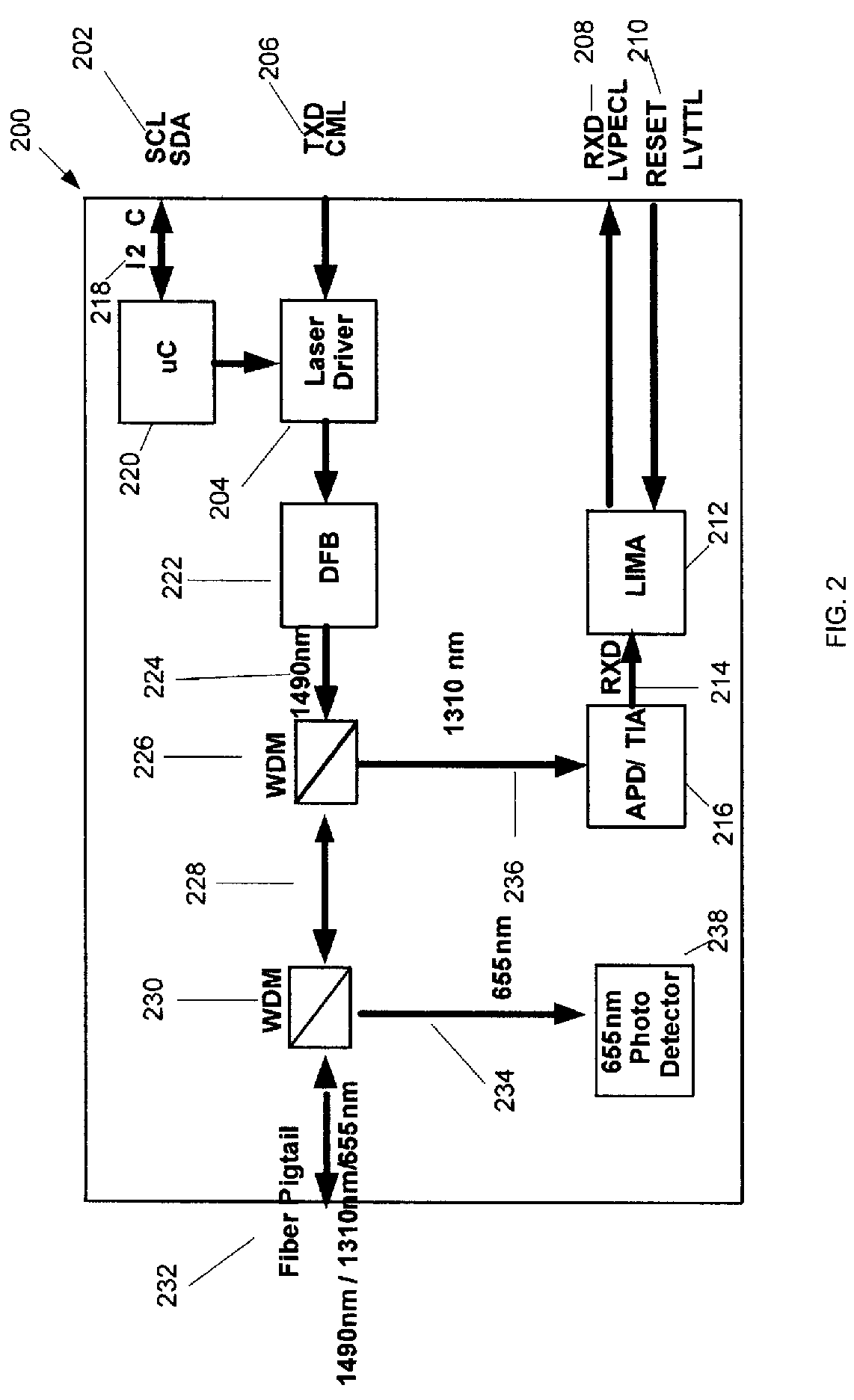 Rogue onu detection via photonic mixing