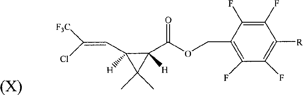 Pyrethroid compounds, preparation and use thereof