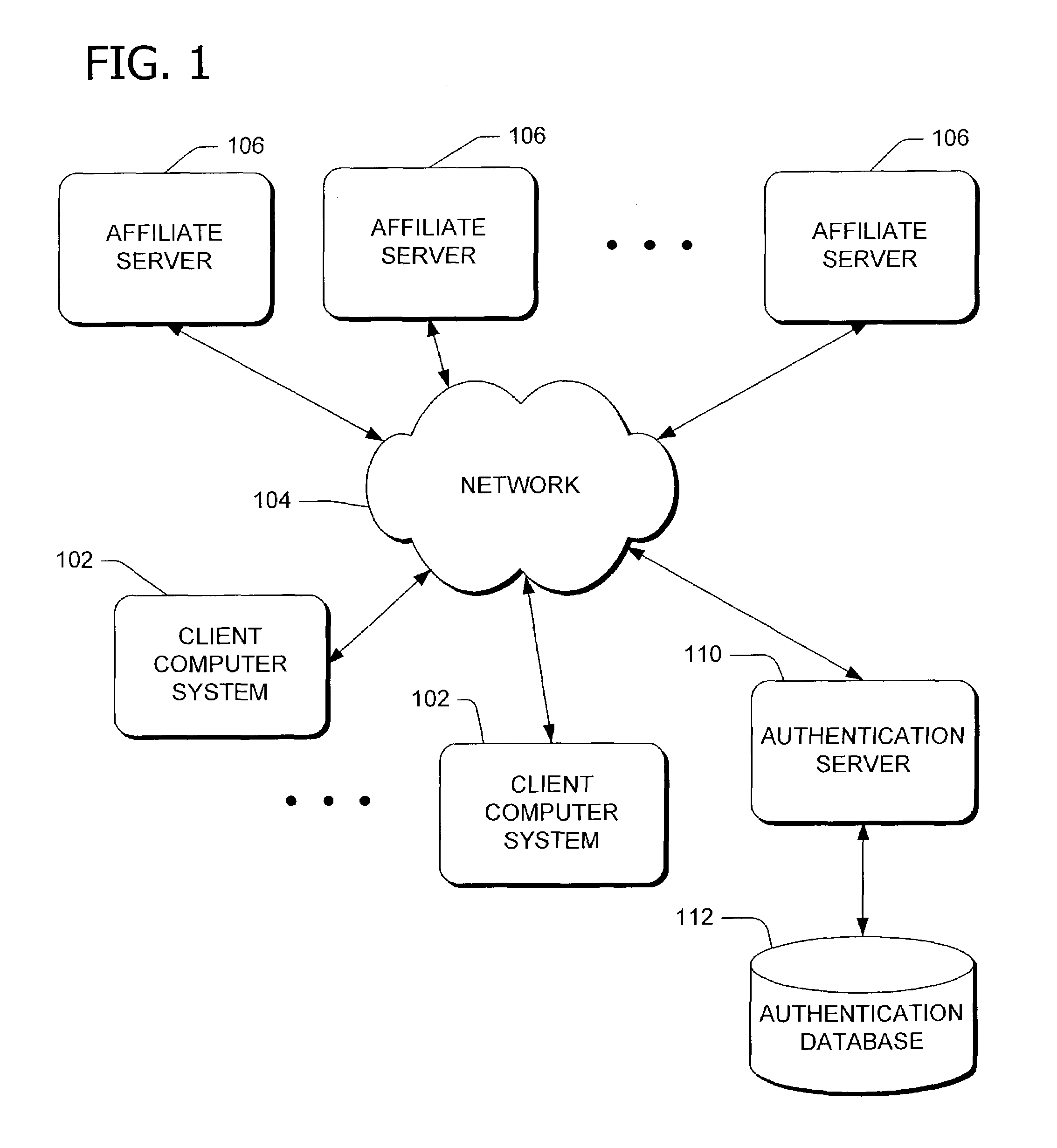 Managing multiple user identities in authentication environments