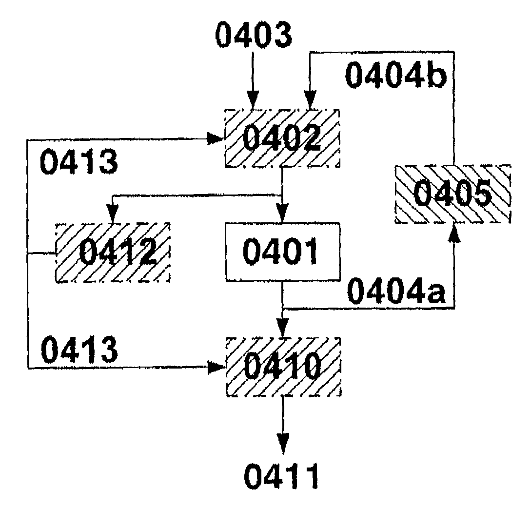 Method for translating programs for reconfigurable architectures