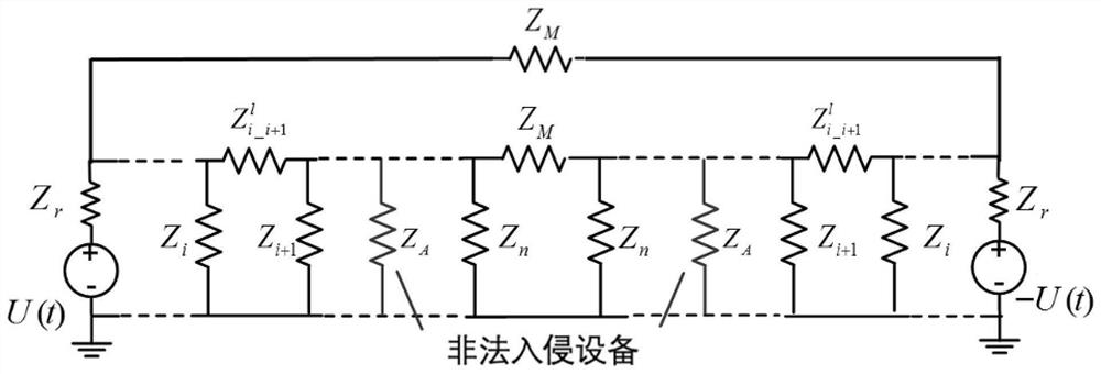 Physical intrusion equipment positioning method and system for multi-equipment cooperative wave transmission inspection