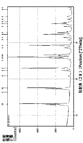 Phosphine and sodium trimetaphosphate preparation method