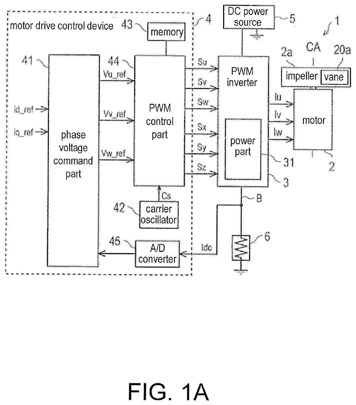 Motor drive control device, motor system, and air blowing device