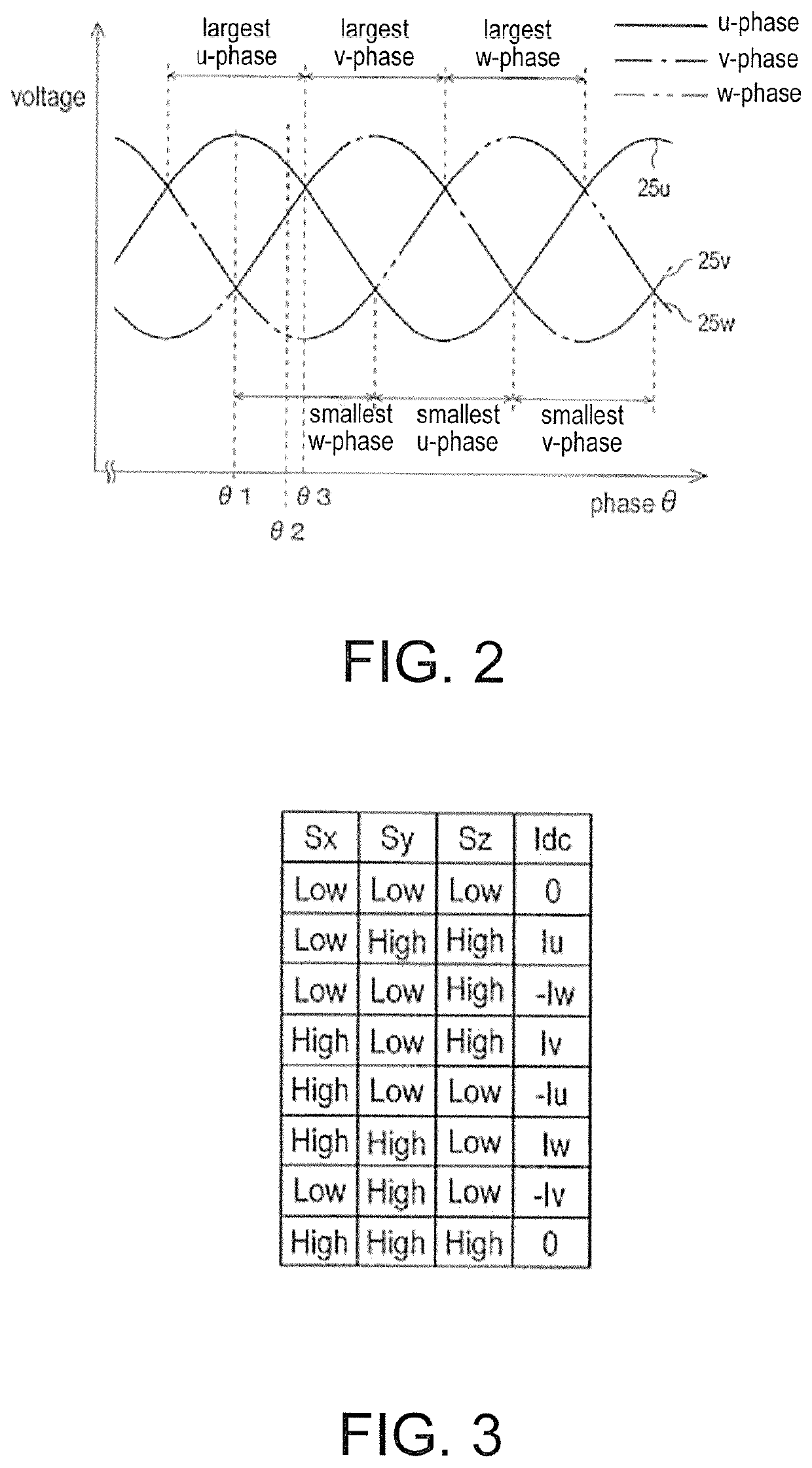 Motor drive control device, motor system, and air blowing device