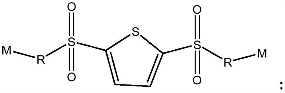 A kind of high-voltage additive for lithium battery electrolyte, electrolyte and lithium battery