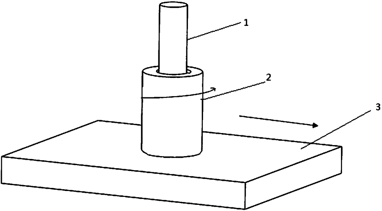 Flowing friction additional material manufacturing device and additional material manufacturing method