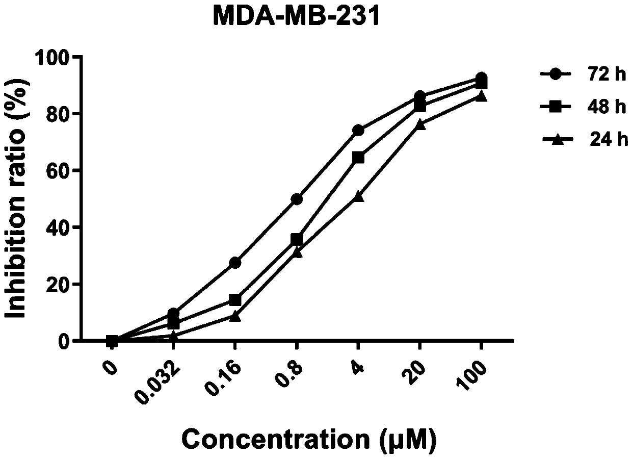 Polyketone compound pyoluterin, and preparation method and application thereof