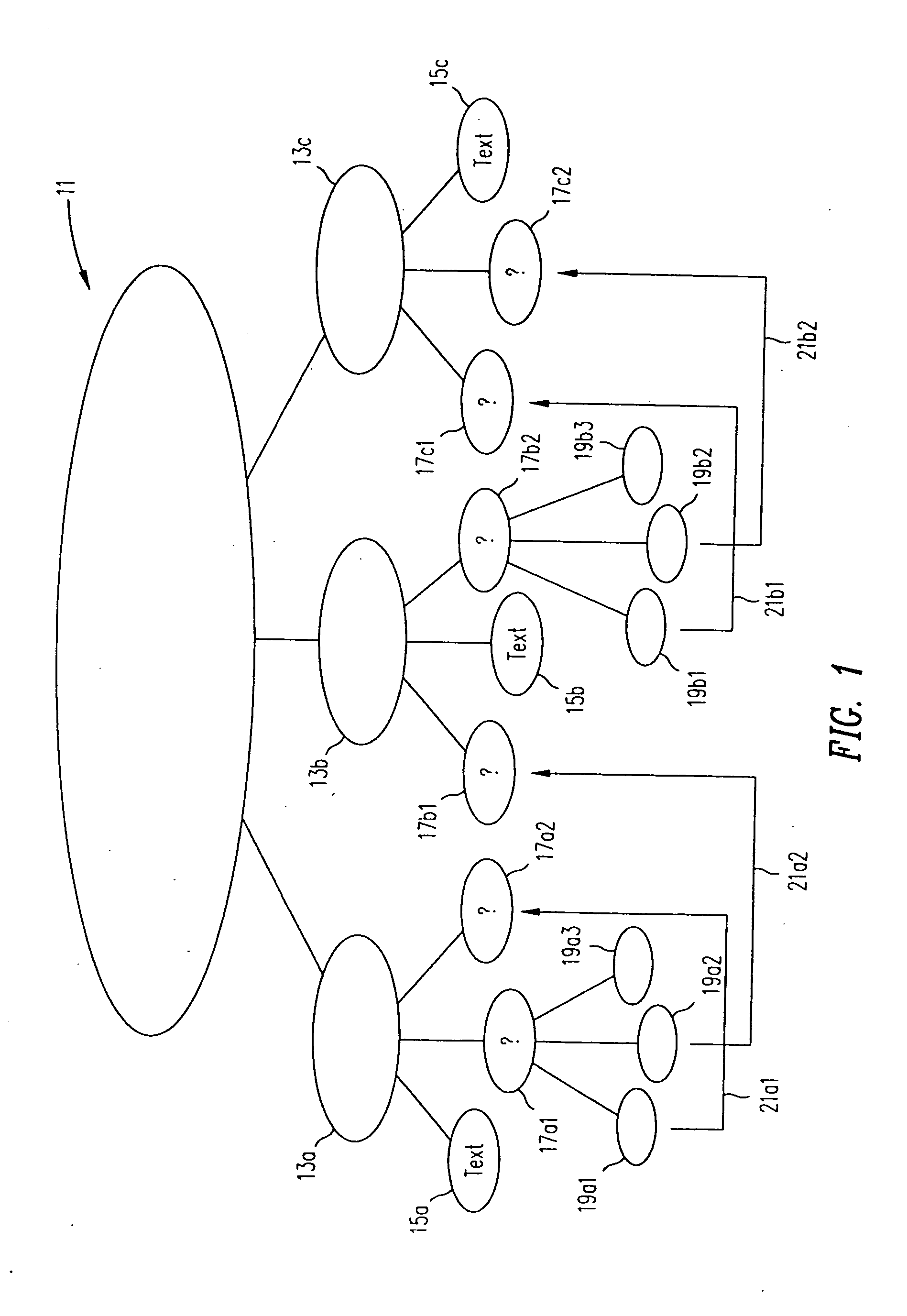 System and method for smart scripting call centers and configuration thereof