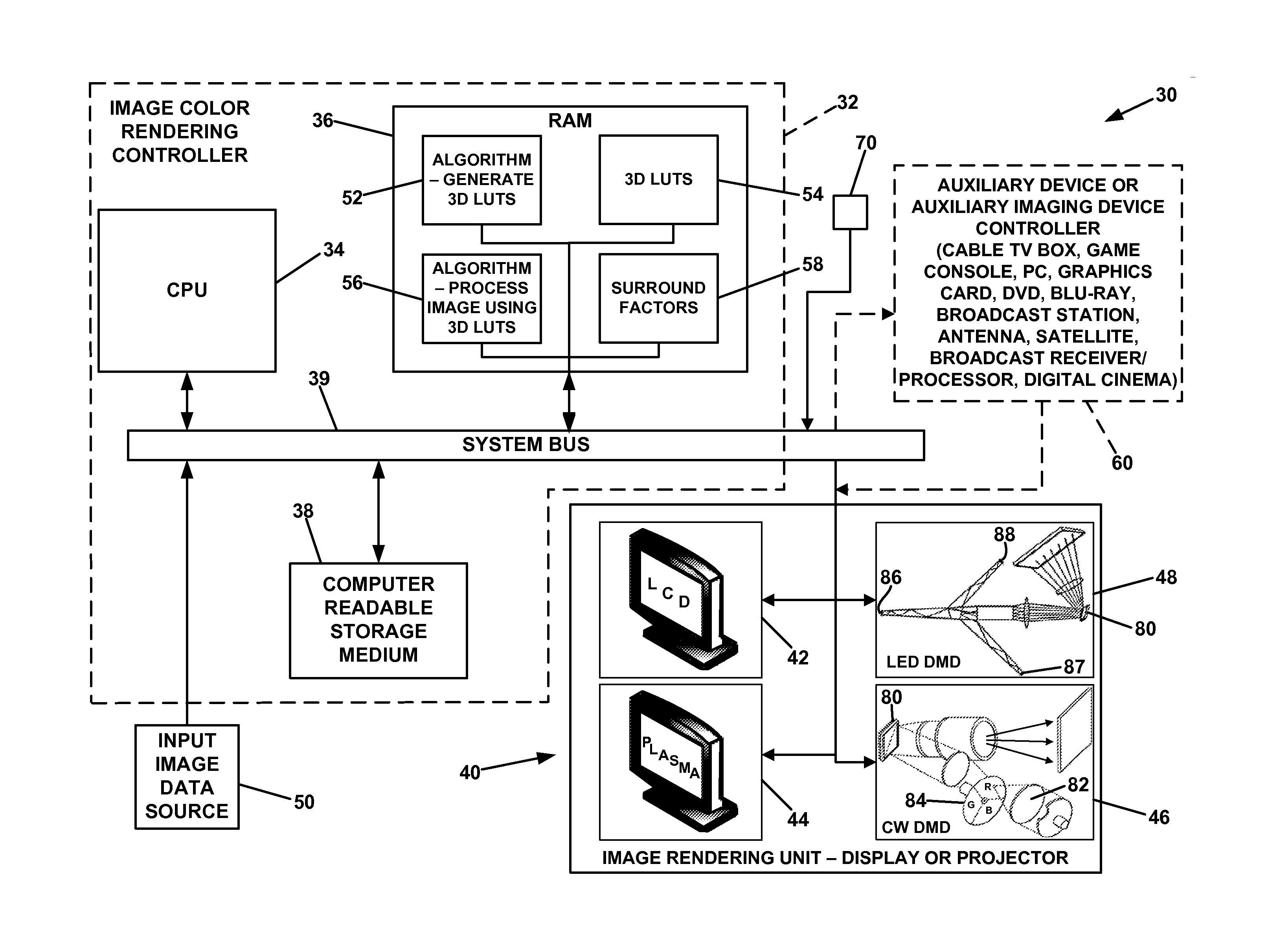 Method for producing a color image and imaging device employing same