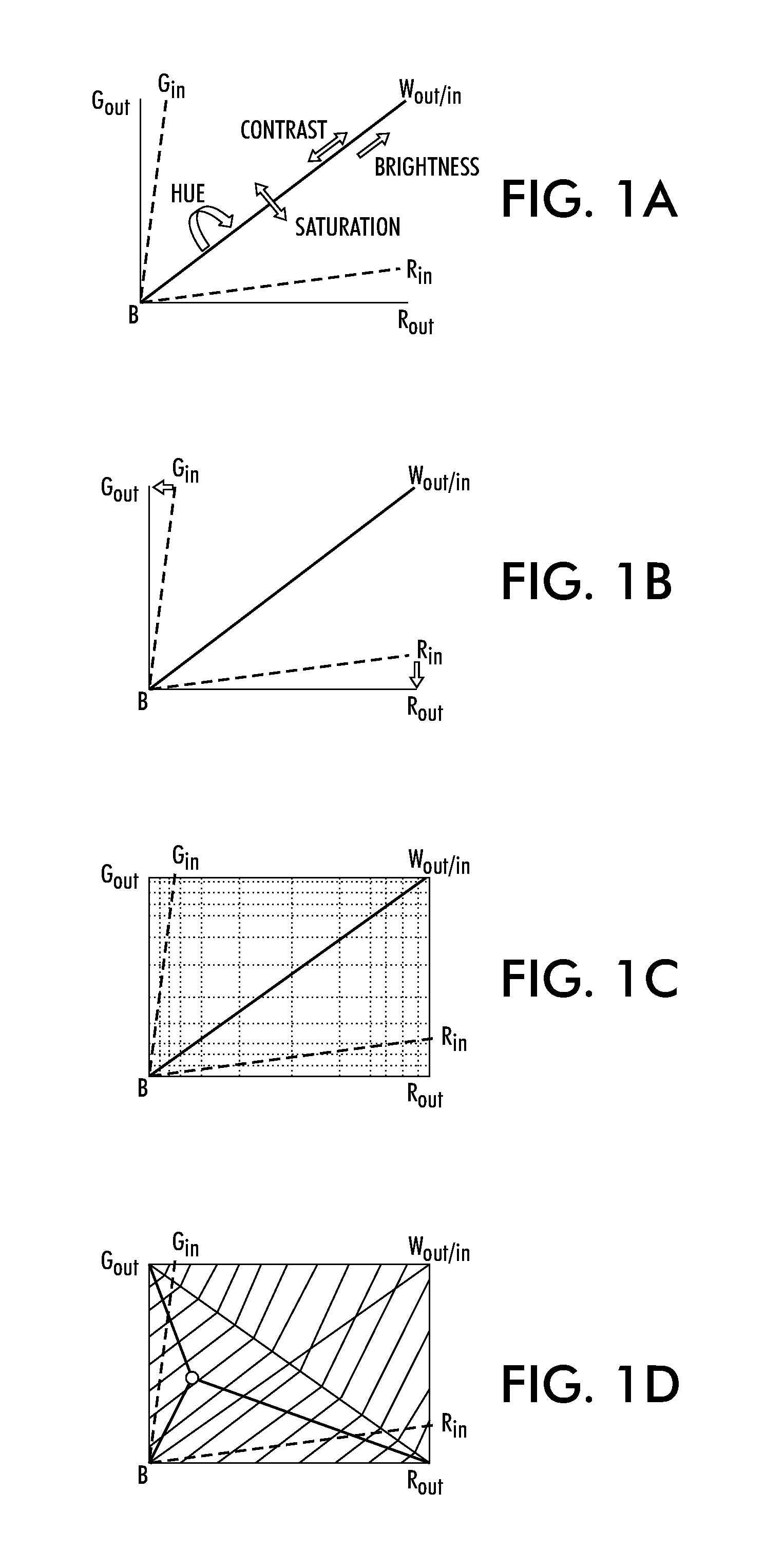 Method for producing a color image and imaging device employing same