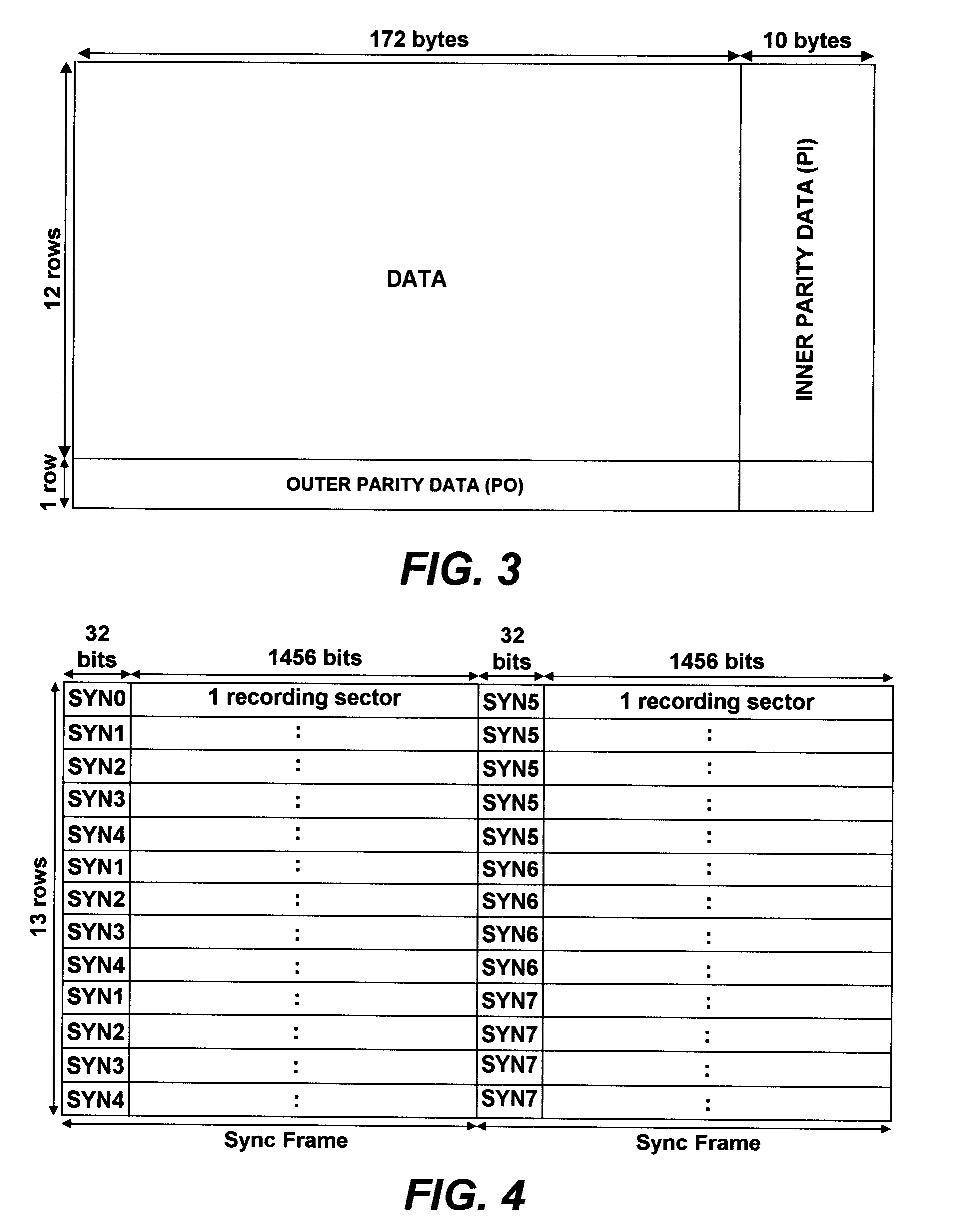 Enabling accurate demodulation of a DVD bit stream using devices including a SYNC window generator controlled by a read channel bit counter