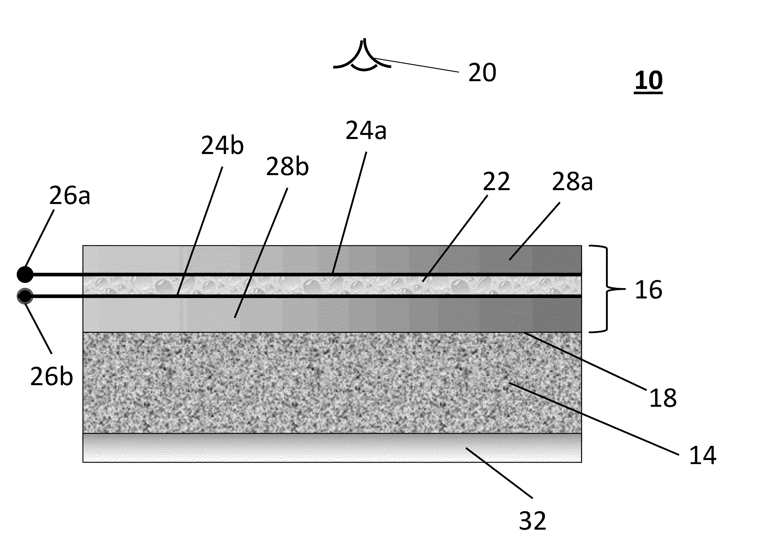 Display with overlayed electronic skin