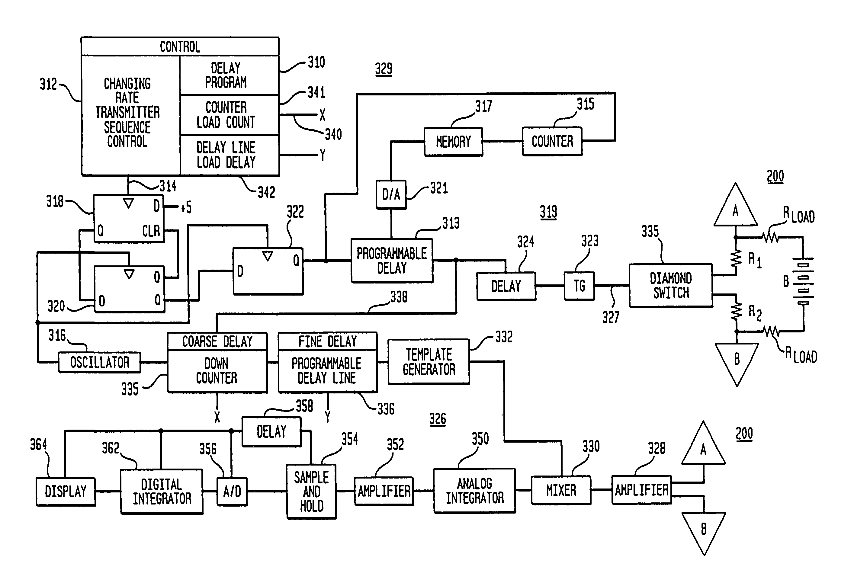 Time domain radio transmission system