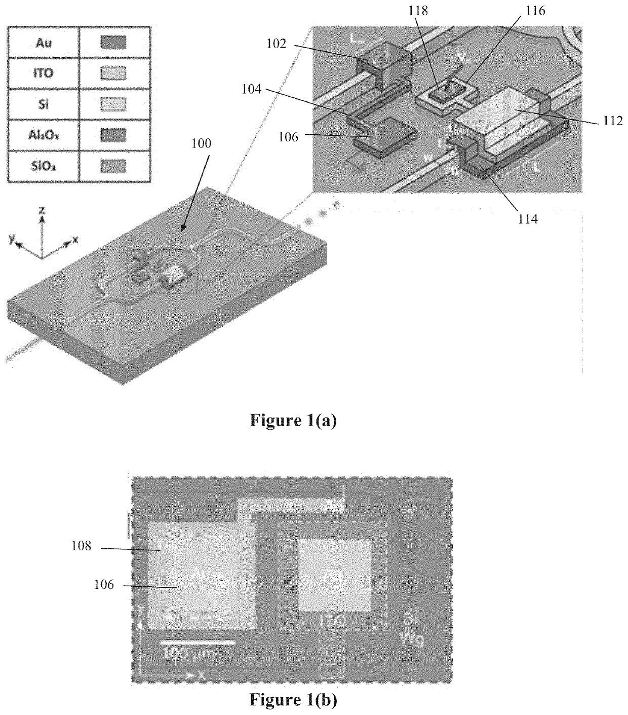 Transparent conducting oxide (TCO) based integrated modulators