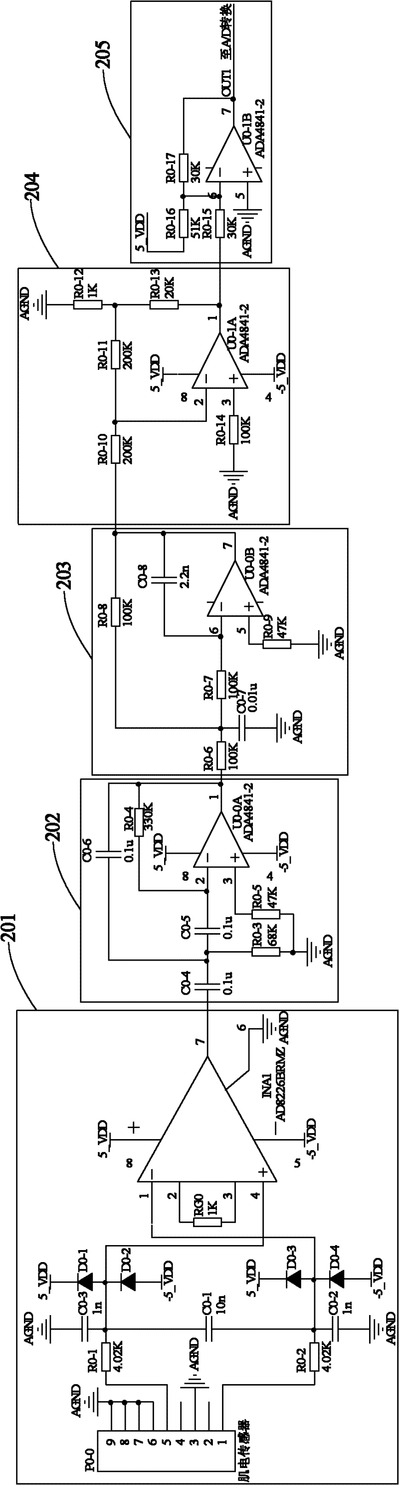 Remote measurement module for related physiological information in rehabilitation training process