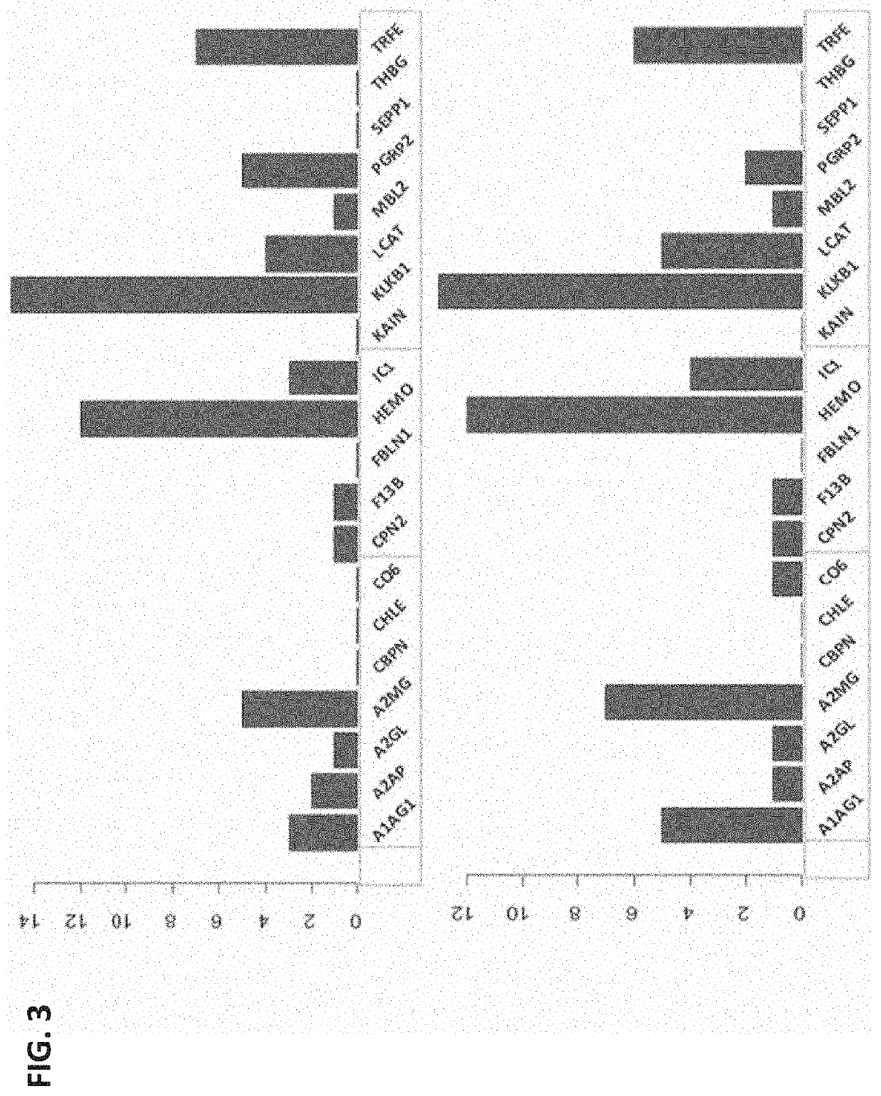 Treatment of spontaneous preterm birth