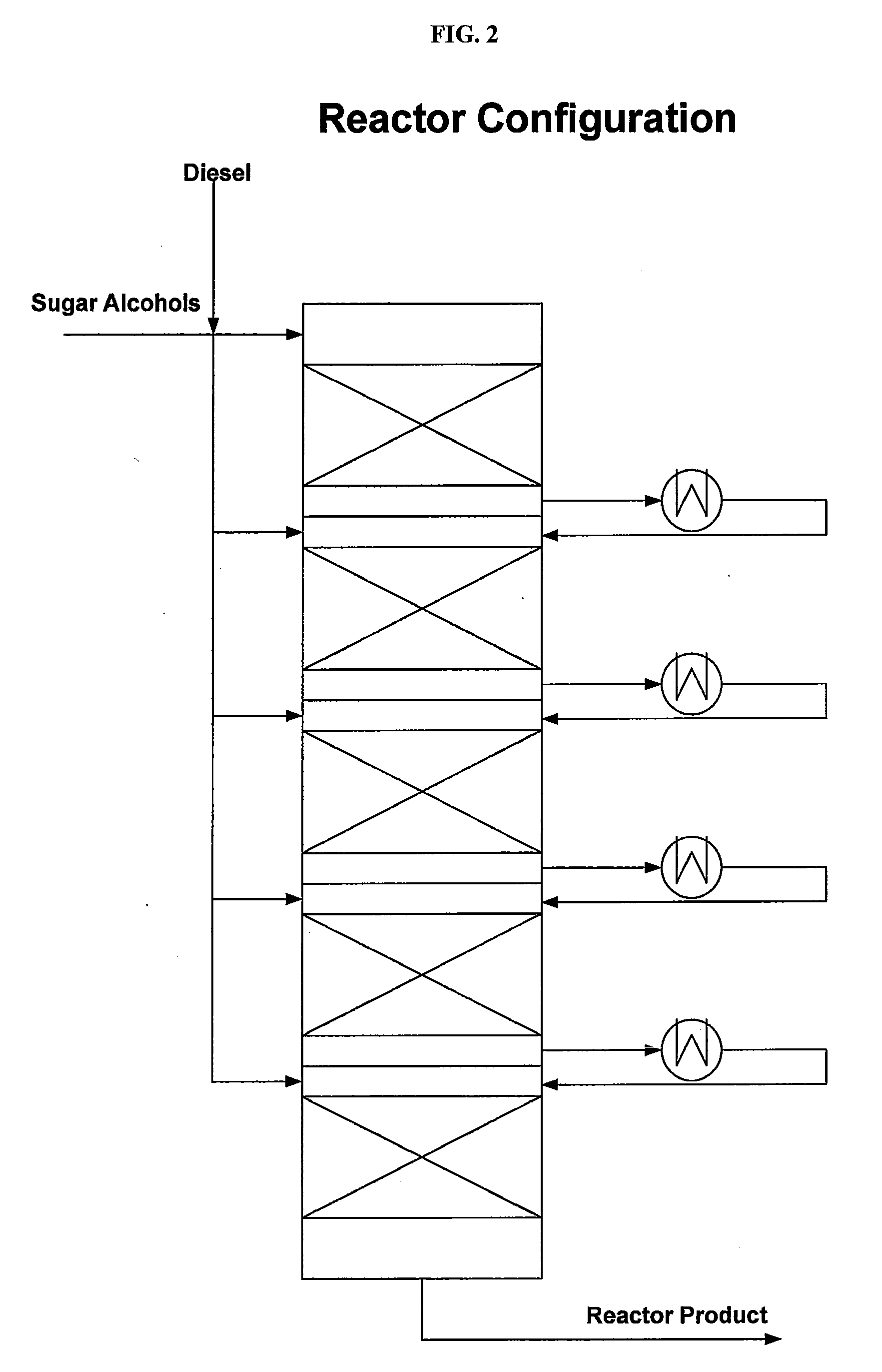 Sugar alcohol split injection conversion