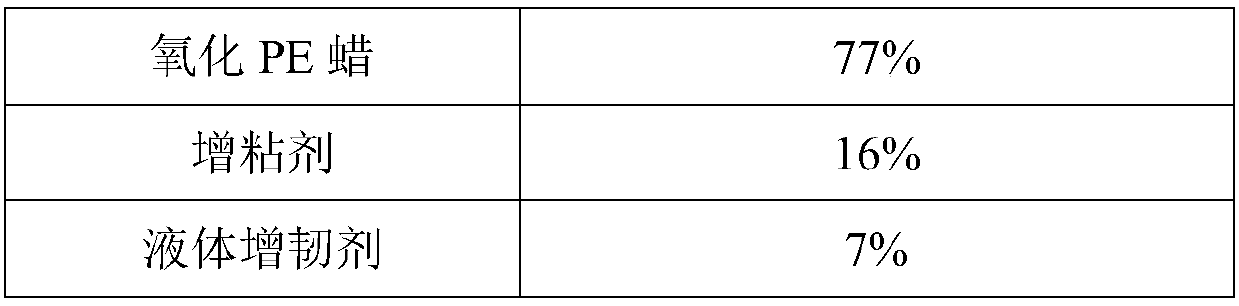 Method for applying oxidized PE wax to sealing protection of circuit board